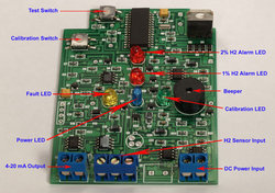 KHD-EVAL-DC